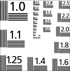 ISO分辨率測(cè)試圖卡(1 -18 LP/mm)